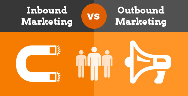 Inbound vs. Outbound Marketing